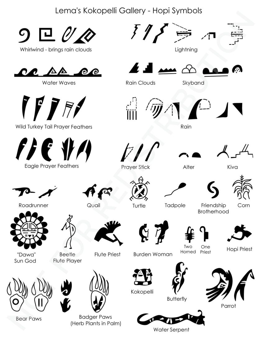 Hopi Tribe Symbol Glossary - Lema's Kokopelli Gallery